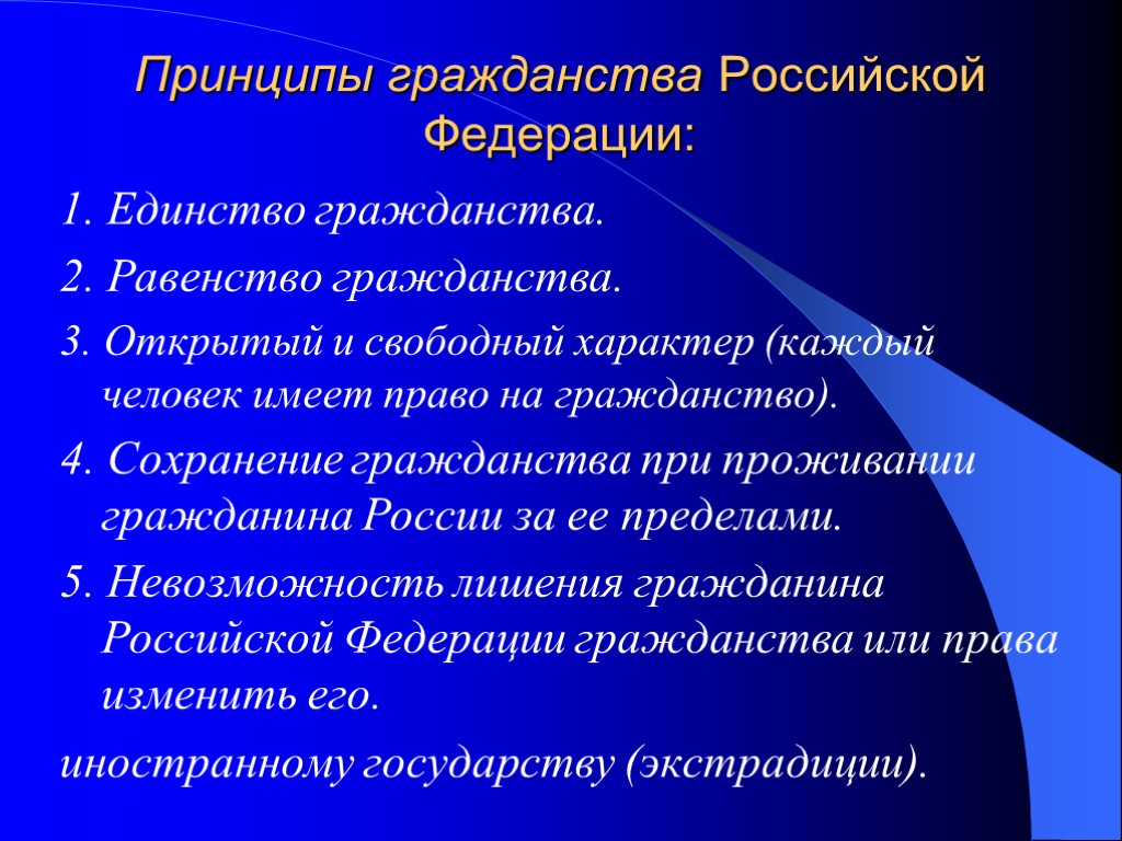 Понятие и принципы гражданства российской федерации презентация